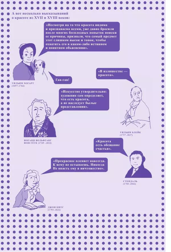 Ричард Осборн - Теория искусства. Краткий путеводитель - Страница № 60