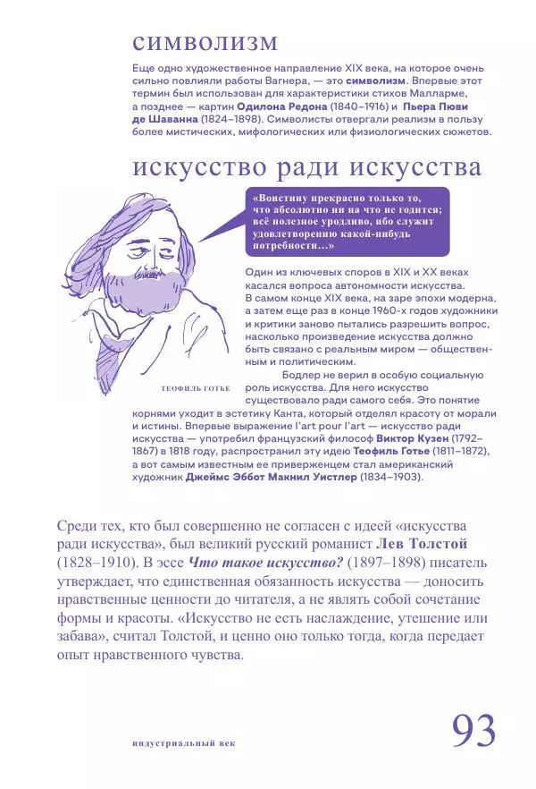 Ричард Осборн - Теория искусства. Краткий путеводитель - Страница № 93