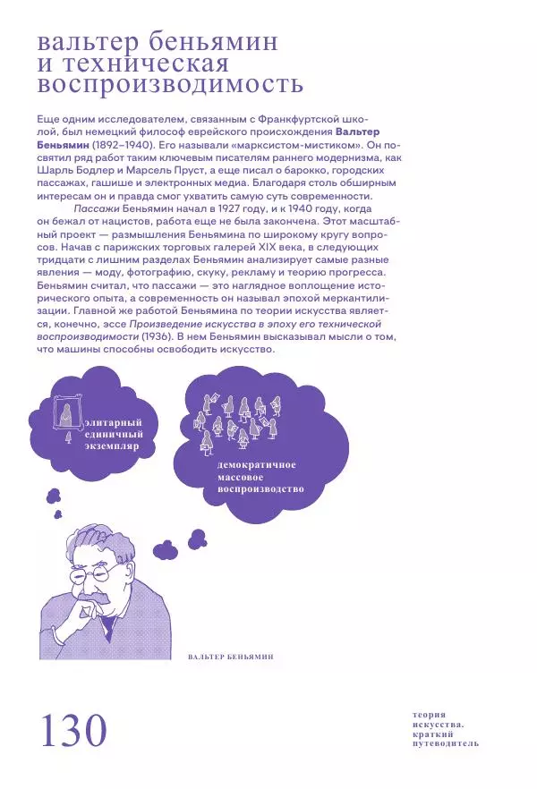 Ричард Осборн - Теория искусства. Краткий путеводитель - Страница № 130