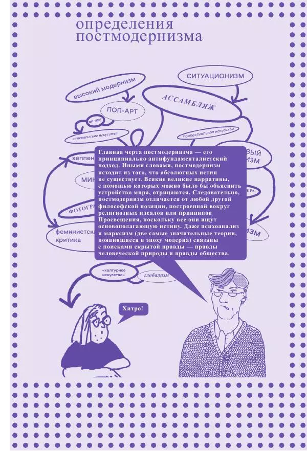 Ричард Осборн - Теория искусства. Краткий путеводитель - Страница № 163