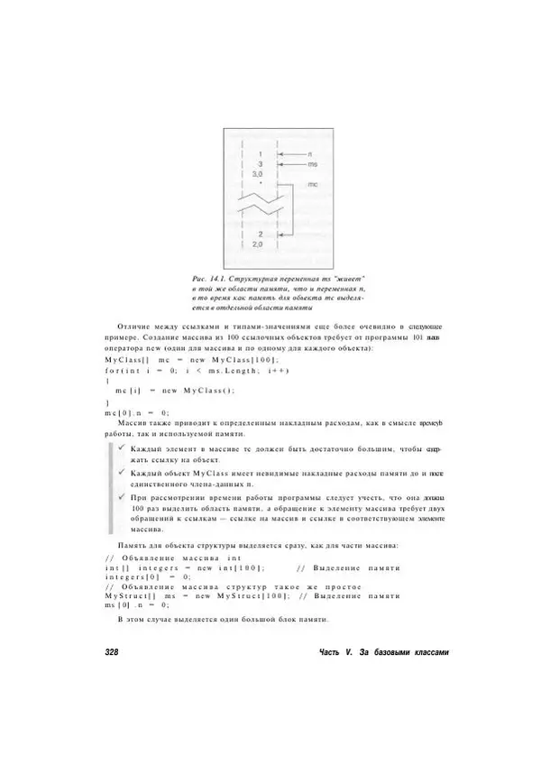 Стефан Дэвис - С# 2005 для "чайников" - Страница № 319