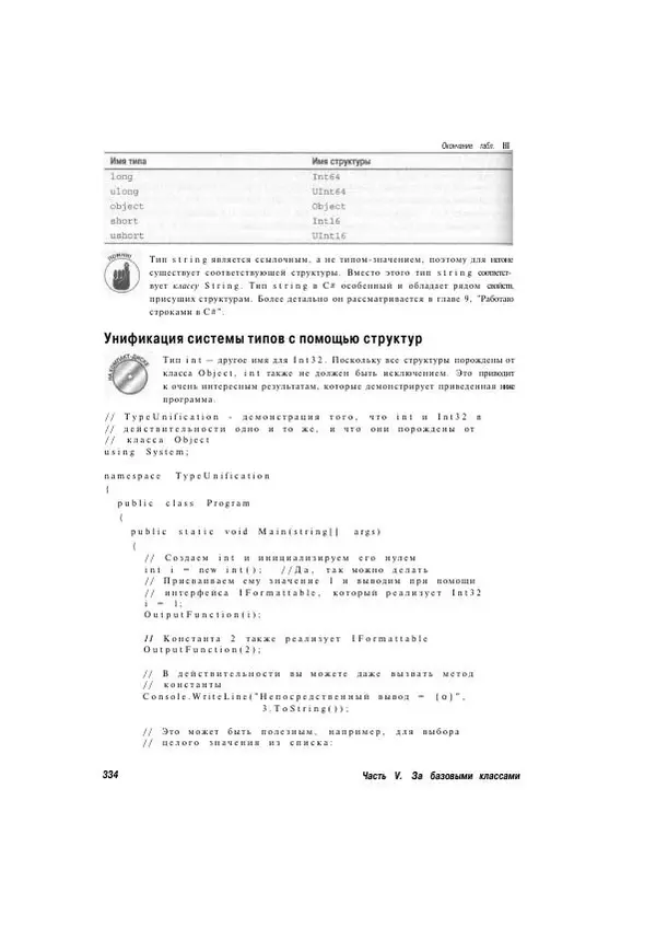 Стефан Дэвис - С# 2005 для "чайников" - Страница № 325
