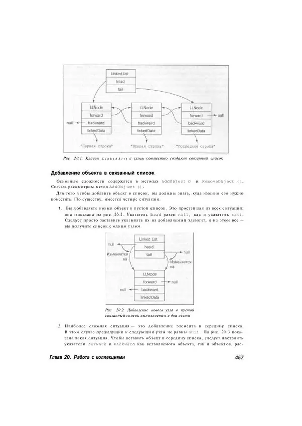 Стефан Дэвис - С# 2005 для "чайников" - Страница № 445