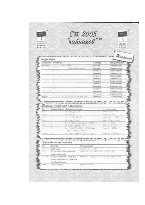 Стефан Дэвис - С# 2005 для "чайников" - Страница № 557