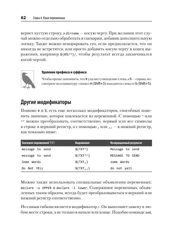 Карл Олбинг - Идиомы bash - Страница № 63