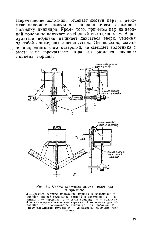 Григорий Васильев - Модели с машущими крыльями - Страница № 20