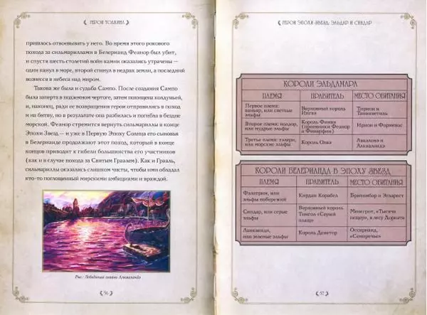 Дэвид Дэй - Герои Толкина - Страница № 31