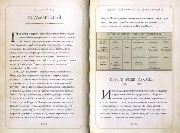 Дэвид Дэй - Герои Толкина - Страница № 96