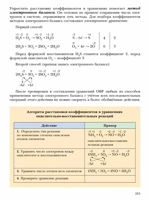 Н. Кузнецова - Химия. 8 класс - Страница № 213 Н. Кузнецова - Химия. 8 класс - Страница № 213