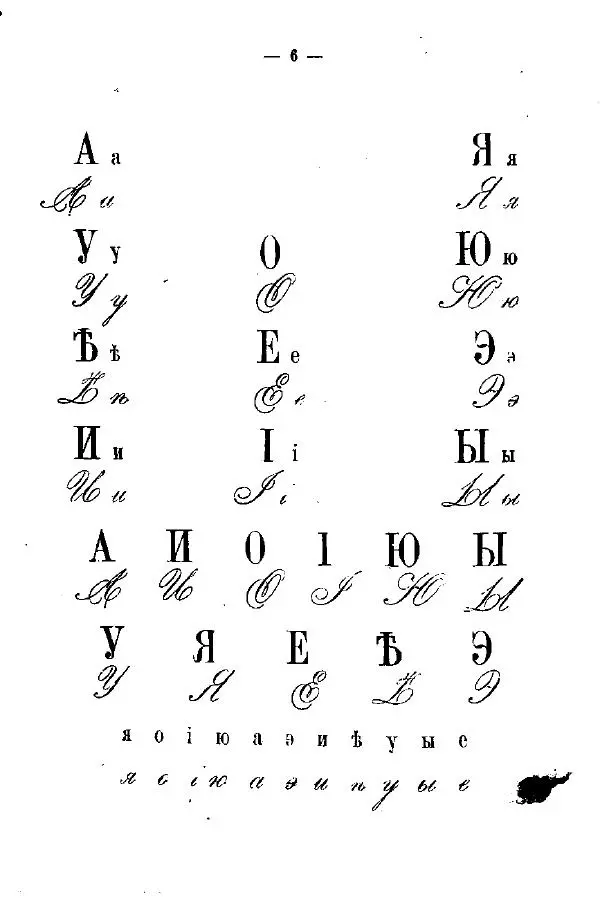  Автор неизвестен - Азбука и книжка для чтения - Страница № 8