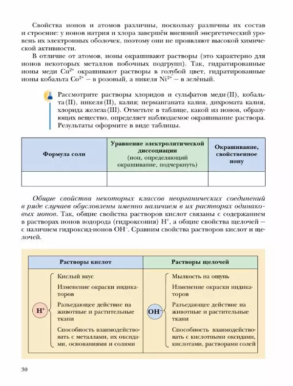 Н. Кузнецова - Химия. 9 класс - Страница № 30