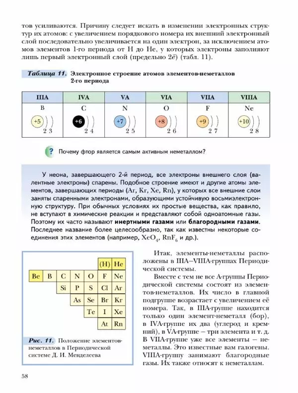 Н. Кузнецова - Химия. 9 класс - Страница № 58