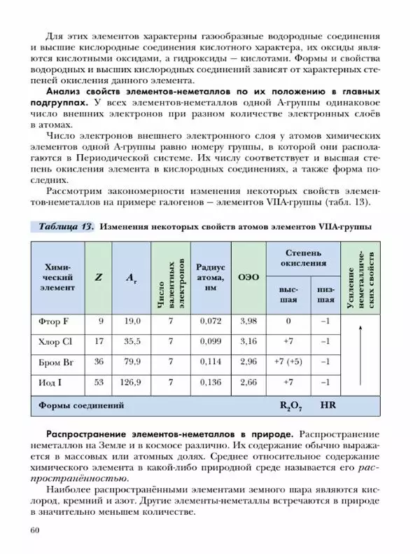 Н. Кузнецова - Химия. 9 класс - Страница № 60