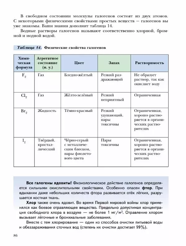 Н. Кузнецова - Химия. 9 класс - Страница № 86