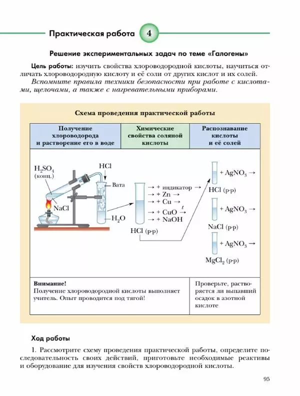 Н. Кузнецова - Химия. 9 класс - Страница № 95