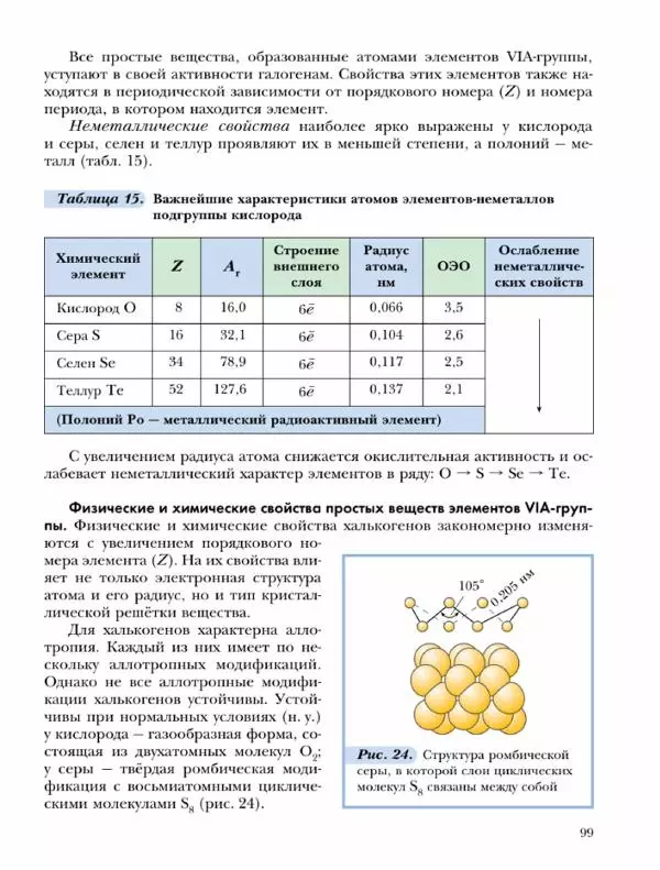 Н. Кузнецова - Химия. 9 класс - Страница № 99