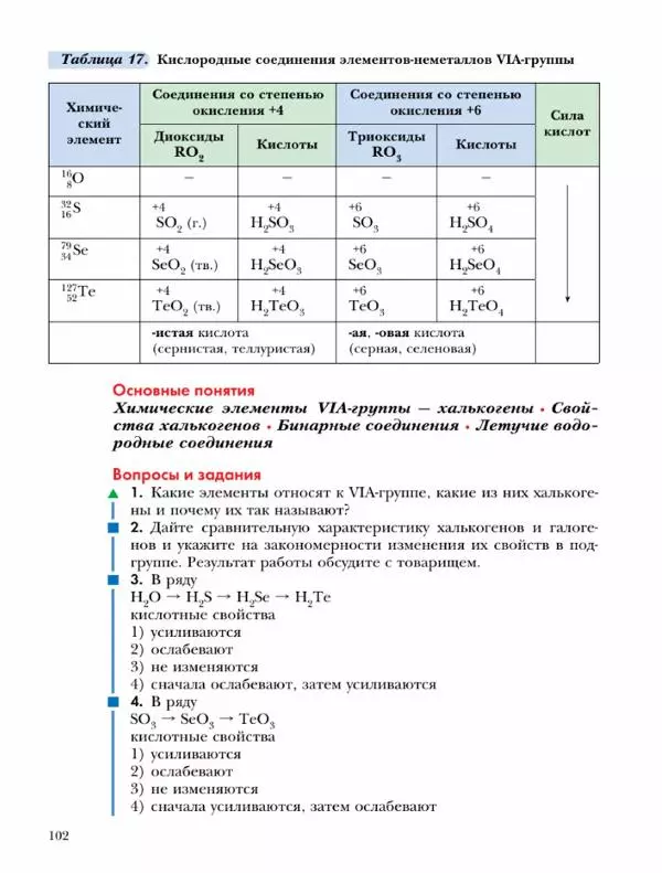 Н. Кузнецова - Химия. 9 класс - Страница № 102