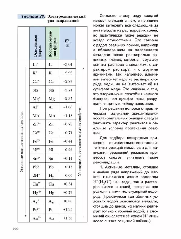 Н. Кузнецова - Химия. 9 класс - Страница № 222