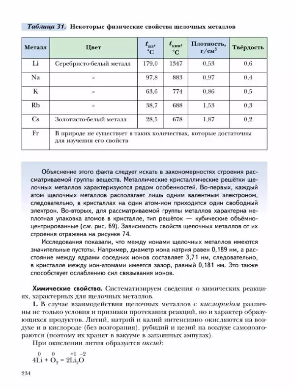 Н. Кузнецова - Химия. 9 класс - Страница № 234