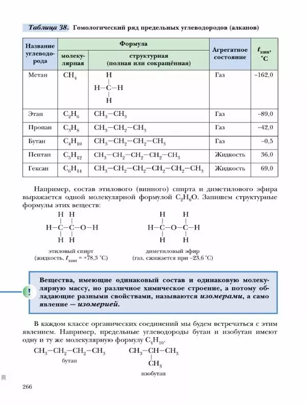 Н. Кузнецова - Химия. 9 класс - Страница № 266