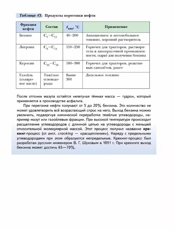 Н. Кузнецова - Химия. 9 класс - Страница № 283