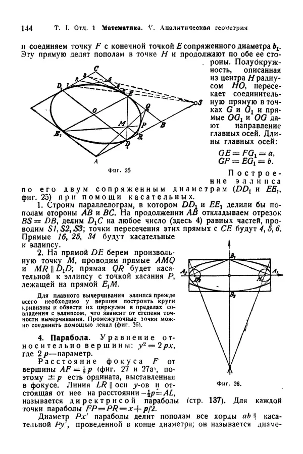 В. Запорожец - Hutte. Справочник для инженеров, техников и студентов. Том 1 - Страница № 161