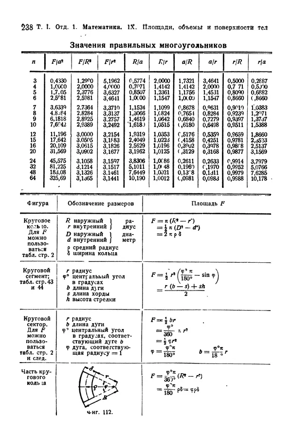 В. Запорожец - Hutte. Справочник для инженеров, техников и студентов. Том 1 - Страница № 255