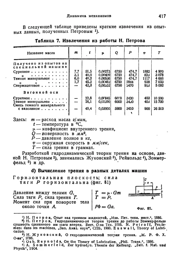 В. Запорожец - Hutte. Справочник для инженеров, техников и студентов. Том 1 - Страница № 434