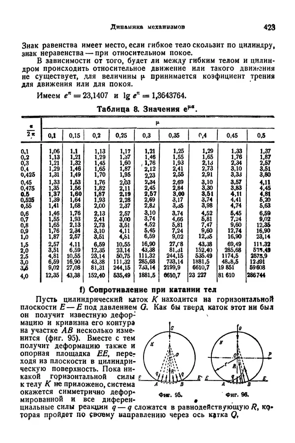 В. Запорожец - Hutte. Справочник для инженеров, техников и студентов. Том 1 - Страница № 440