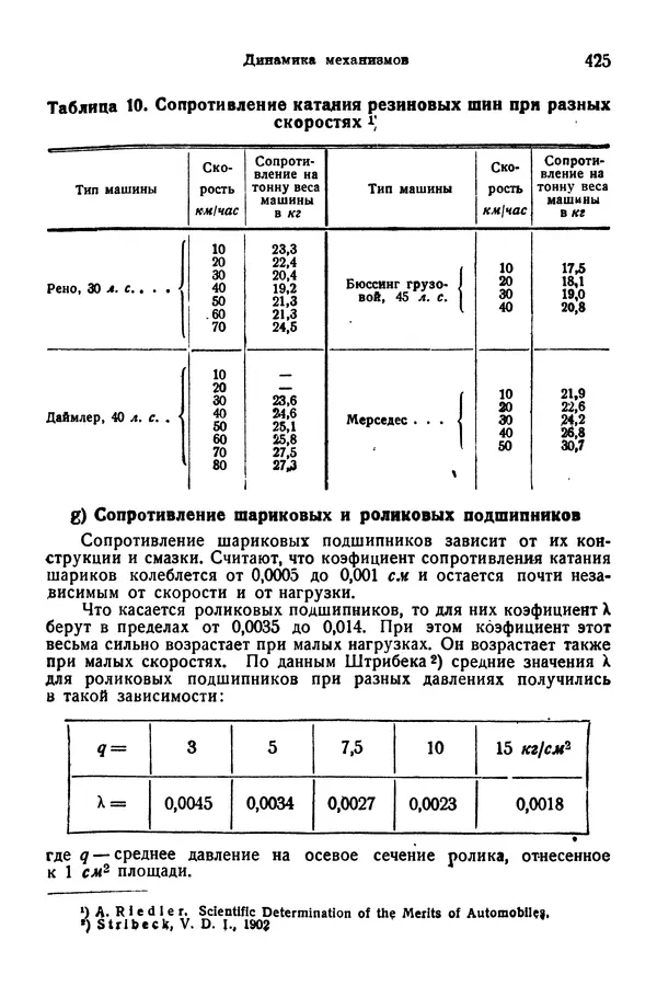 В. Запорожец - Hutte. Справочник для инженеров, техников и студентов. Том 1 - Страница № 442