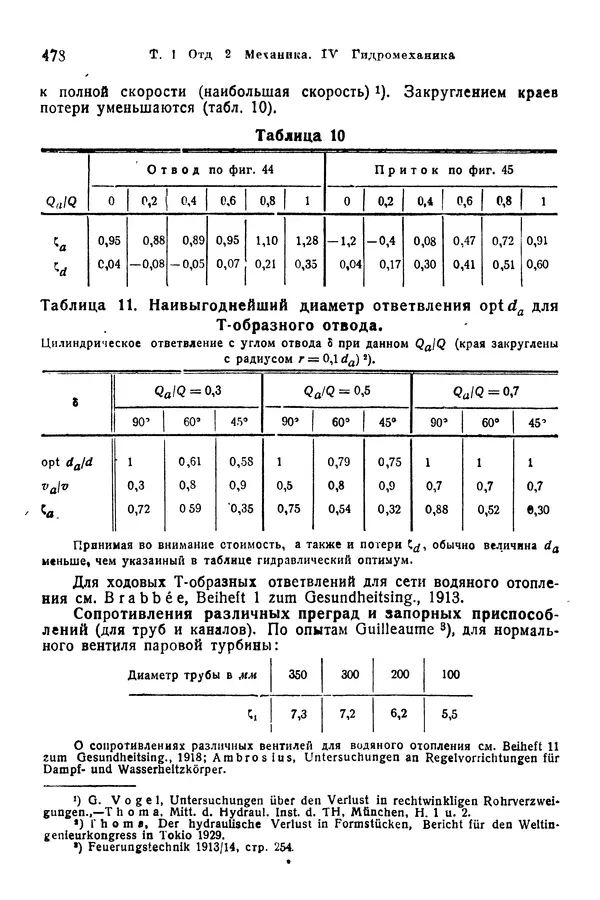 В. Запорожец - Hutte. Справочник для инженеров, техников и студентов. Том 1 - Страница № 495