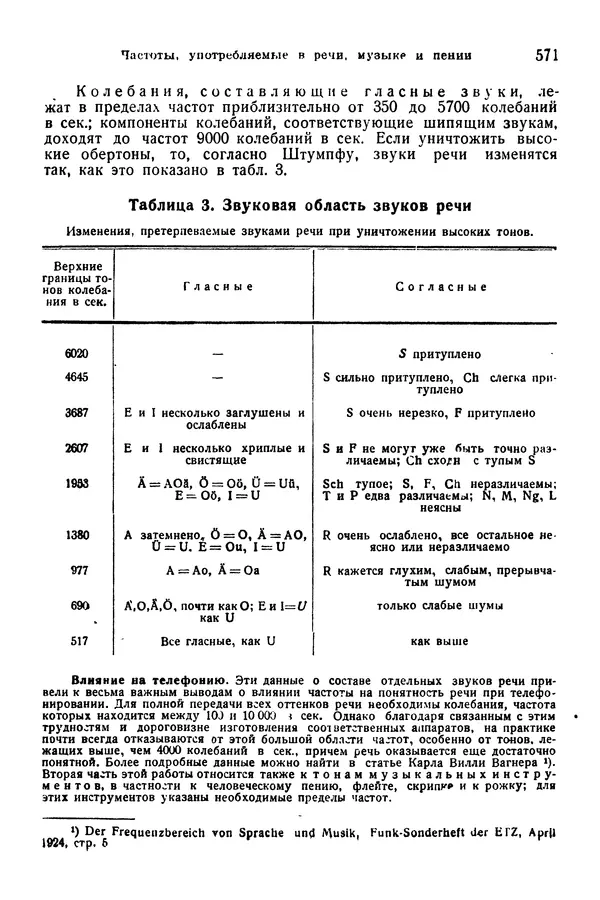 В. Запорожец - Hutte. Справочник для инженеров, техников и студентов. Том 1 - Страница № 588