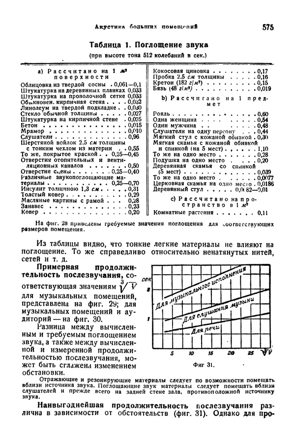 В. Запорожец - Hutte. Справочник для инженеров, техников и студентов. Том 1 - Страница № 592