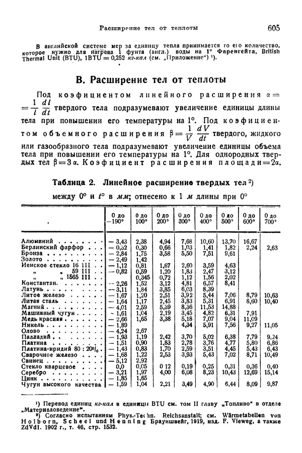 В. Запорожец - Hutte. Справочник для инженеров, техников и студентов. Том 1 - Страница № 622