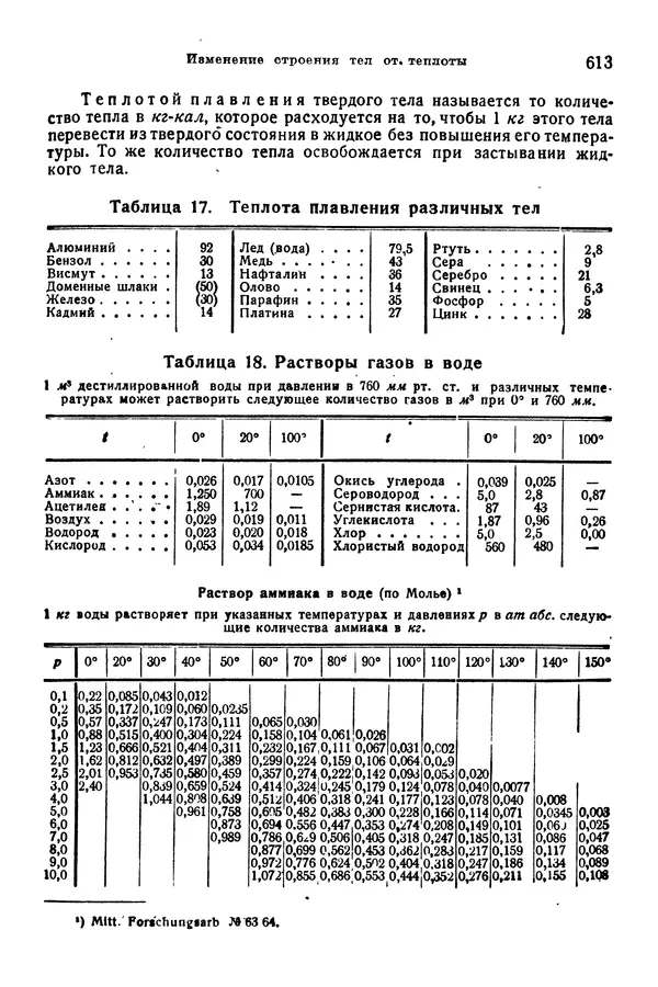 В. Запорожец - Hutte. Справочник для инженеров, техников и студентов. Том 1 - Страница № 630