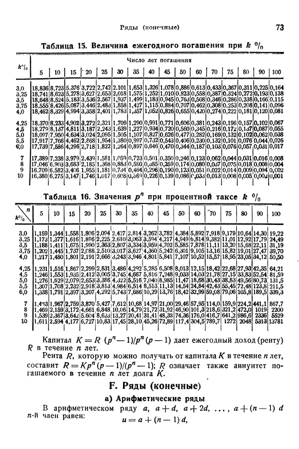 В. Запорожец - Hutte. Справочник для инженеров, техников и студентов. Том 1 - Страница № 90