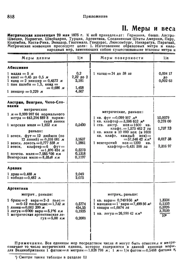В. Запорожец - Hutte. Справочник для инженеров, техников и студентов. Том 1 - Страница № 905