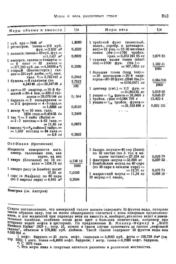 В. Запорожец - Hutte. Справочник для инженеров, техников и студентов. Том 1 - Страница № 910
