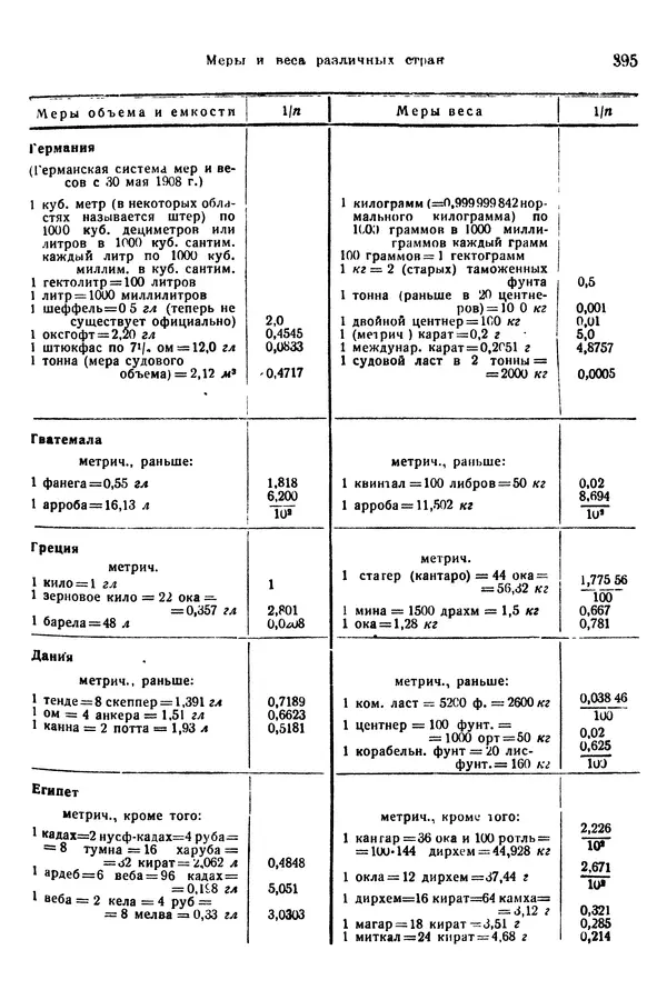В. Запорожец - Hutte. Справочник для инженеров, техников и студентов. Том 1 - Страница № 912