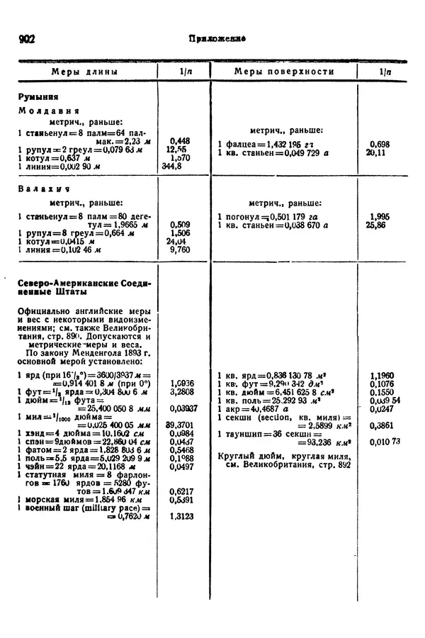 В. Запорожец - Hutte. Справочник для инженеров, техников и студентов. Том 1 - Страница № 919