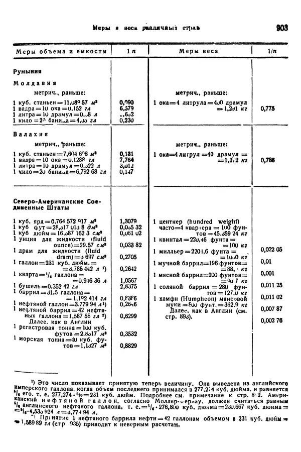 В. Запорожец - Hutte. Справочник для инженеров, техников и студентов. Том 1 - Страница № 920