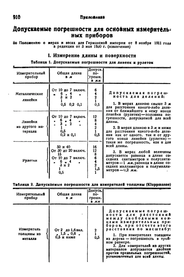 В. Запорожец - Hutte. Справочник для инженеров, техников и студентов. Том 1 - Страница № 927
