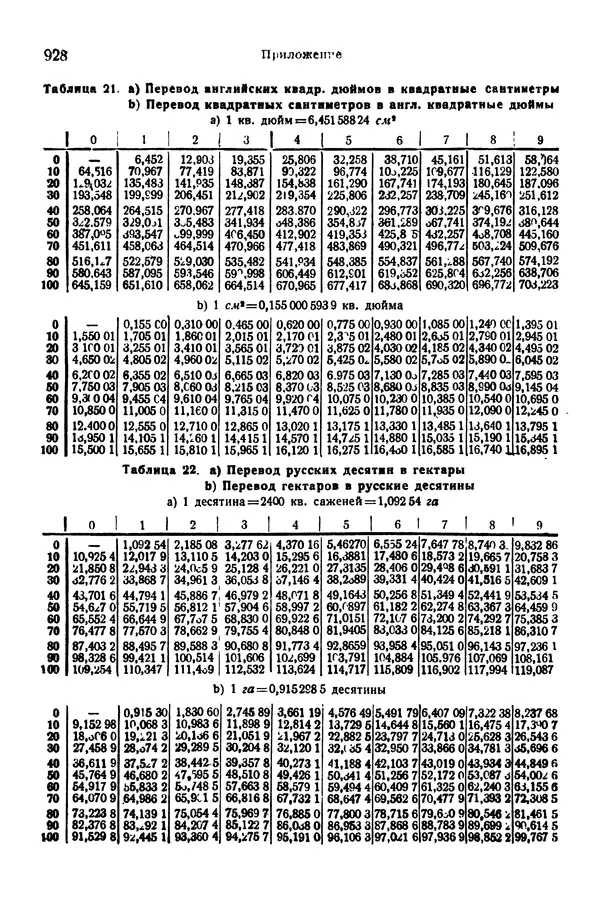 В. Запорожец - Hutte. Справочник для инженеров, техников и студентов. Том 1 - Страница № 945