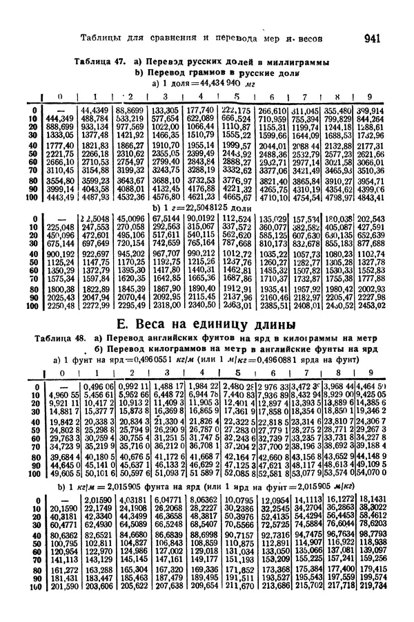 В. Запорожец - Hutte. Справочник для инженеров, техников и студентов. Том 1 - Страница № 958