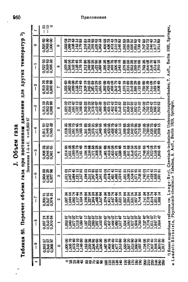 В. Запорожец - Hutte. Справочник для инженеров, техников и студентов. Том 1 - Страница № 977