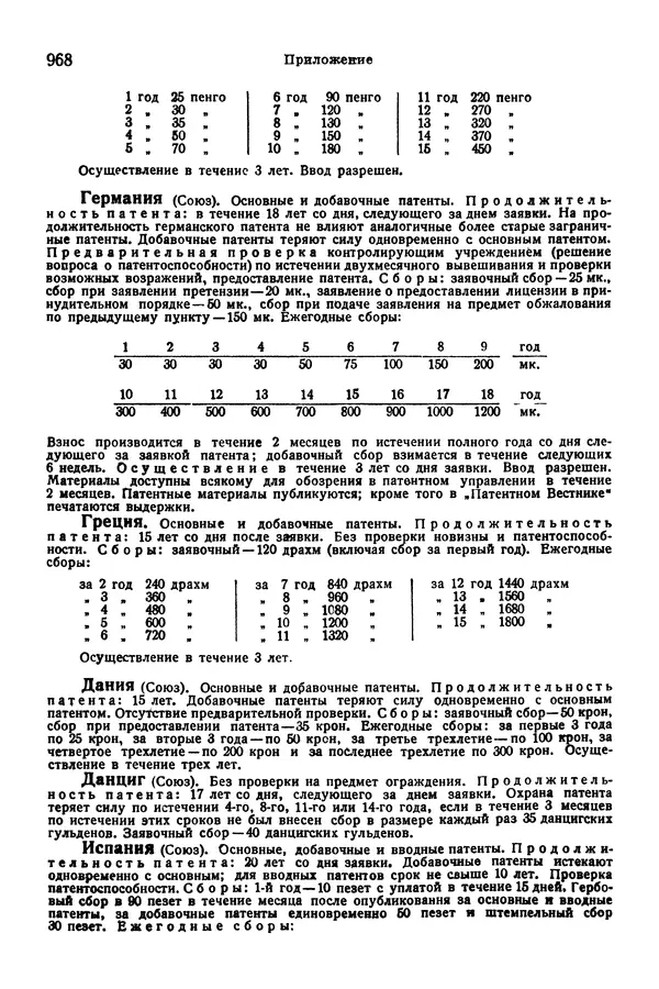 В. Запорожец - Hutte. Справочник для инженеров, техников и студентов. Том 1 - Страница № 985