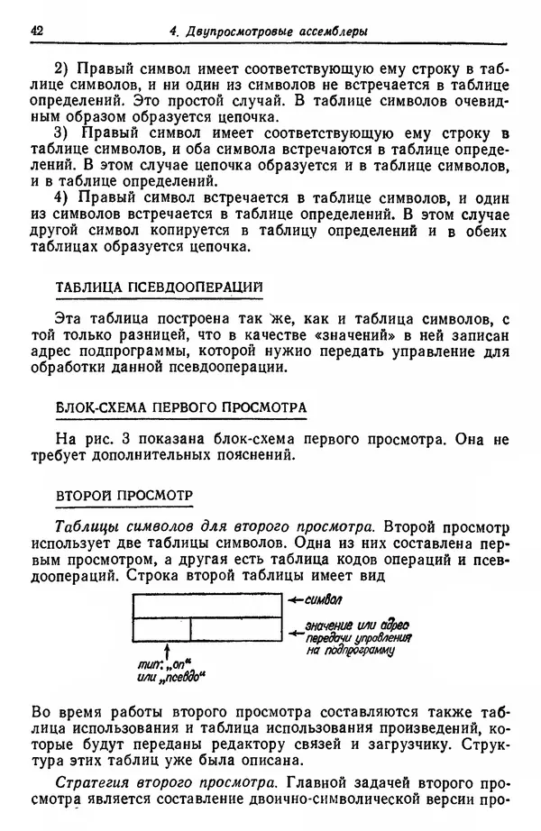 Д. Баррон - Ассемблеры и загрузчики - Страница № 43