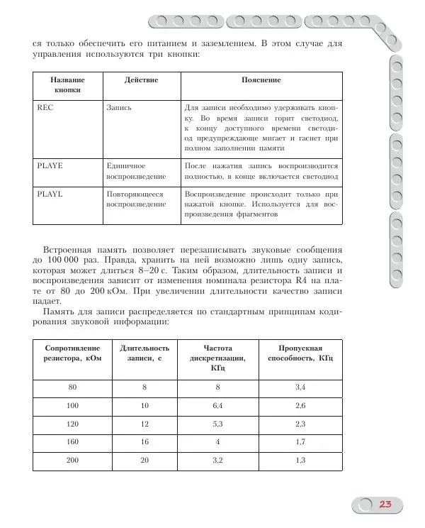 Алёна Салахова</p> --