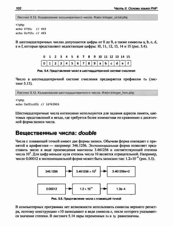 Игорь Симдянов - PHP 8 - Страница № 103