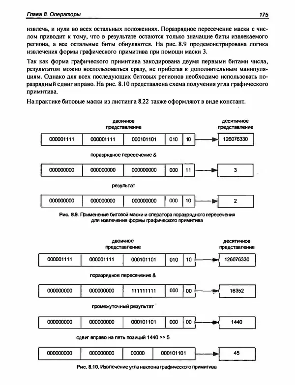 Игорь Симдянов - PHP 8 - Страница № 176